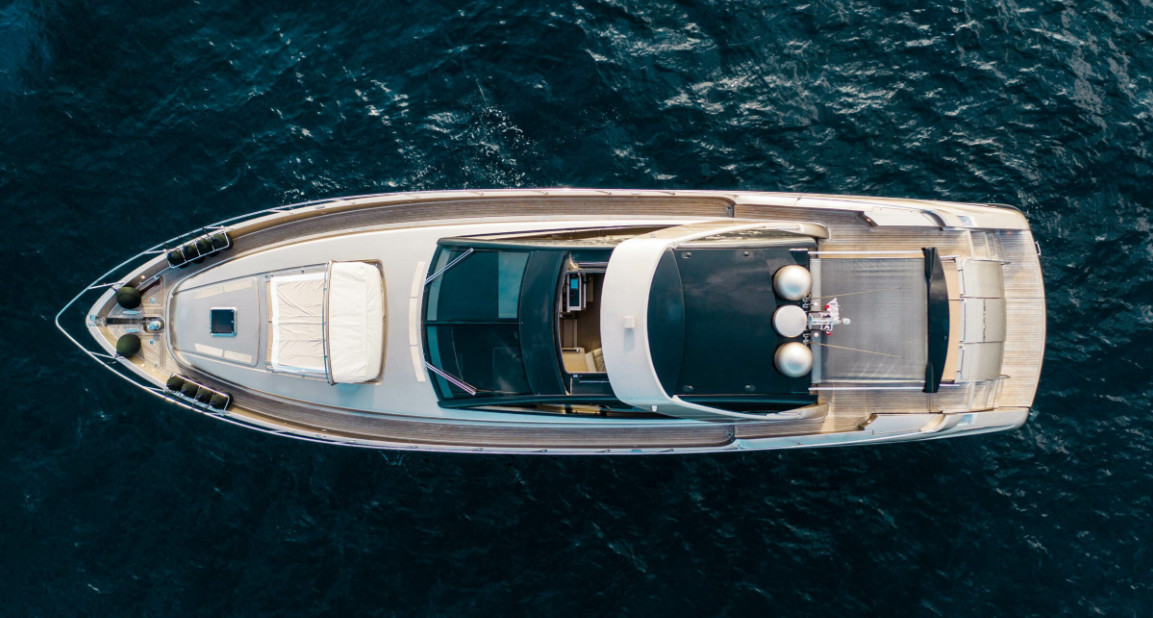 RIVA 68 EGO